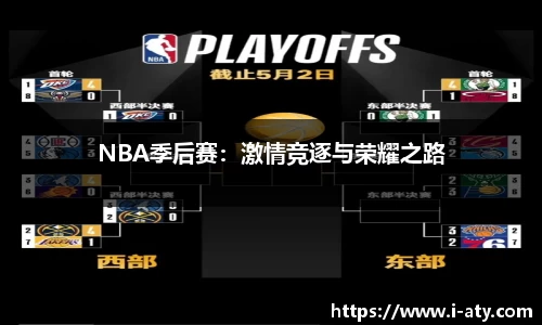 NBA季后赛：激情竞逐与荣耀之路